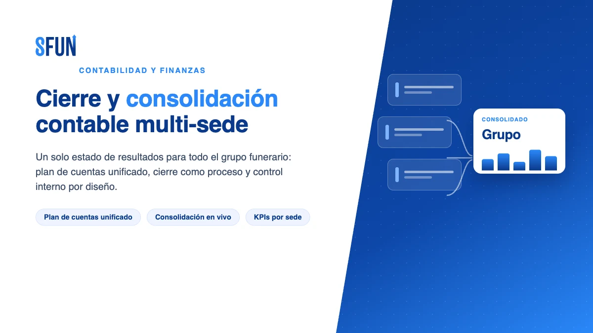 Cierre contable y consolidación financiera en grupos funerarios multi-sede: plan de cuentas unificado, cierre mensual, control interno y KPIs