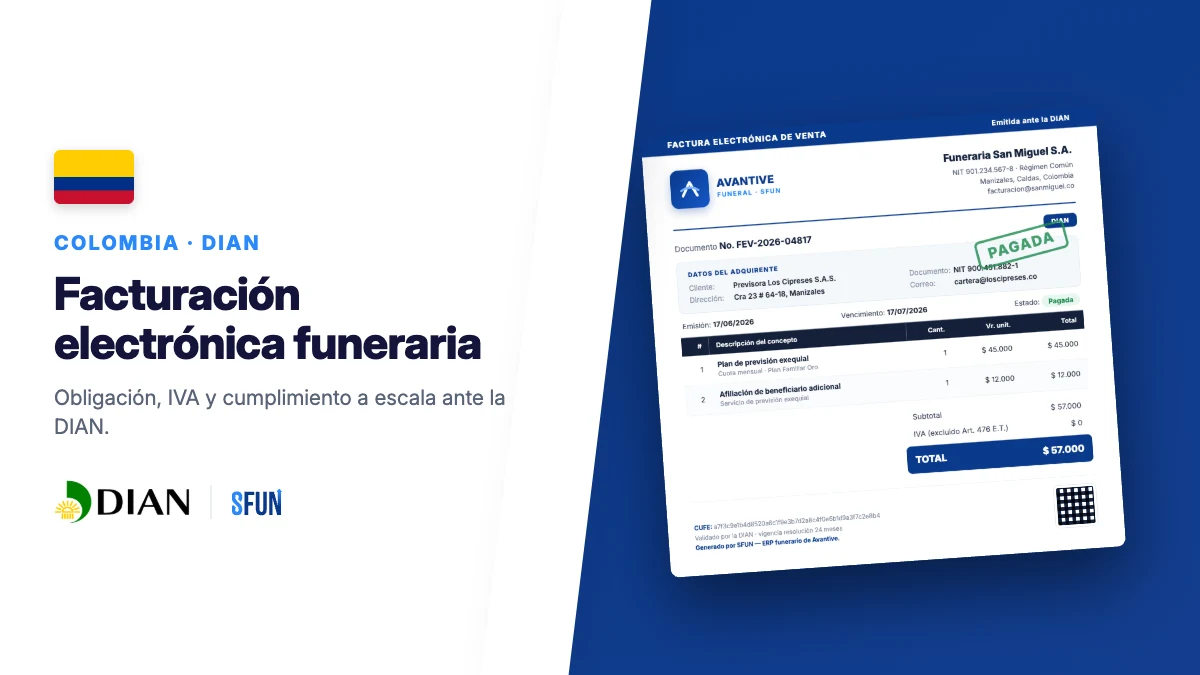 Facturación electrónica funeraria en Colombia: documentos digitales validados ante la DIAN en la nube
