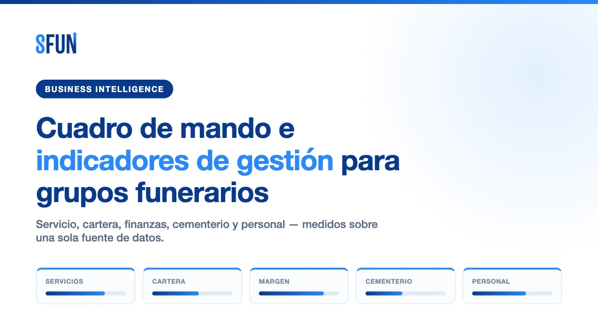 Cuadro de mando e indicadores de gestión para grupos funerarios: KPIs de servicio, cartera, finanzas, cementerio y personal