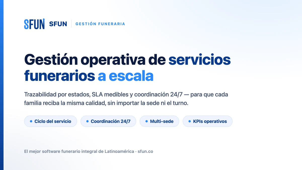 Gestión operativa de servicios funerarios a escala: ciclo del servicio, trazabilidad por estados, SLA y coordinación 24/7